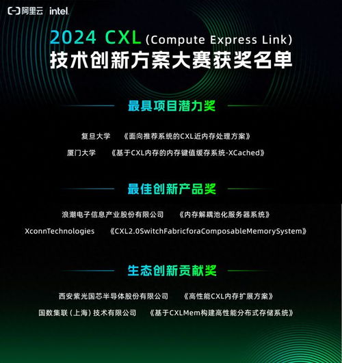 cxl技術(shù)創(chuàng)新方案天池大賽圓滿(mǎn)落幕 開(kāi)啟亞太算力生態(tài)新篇章