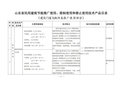 《山東省民用建筑節(jié)能推廣使用、限制使用和禁止使用技術(shù)產(chǎn)品目錄(建筑門(mén)窗與配件類(lèi))》發(fā)布，引領(lǐng)綠色建筑技術(shù)革新