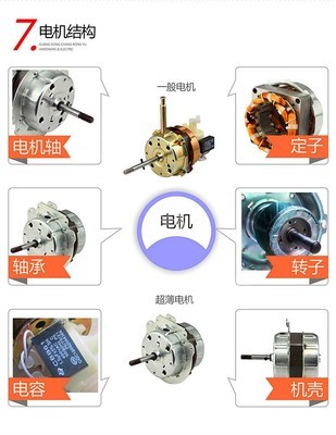 14寸爬地扇｜全方位送風·三段風速·360度旋轉｜廣州花都專業廠家直供